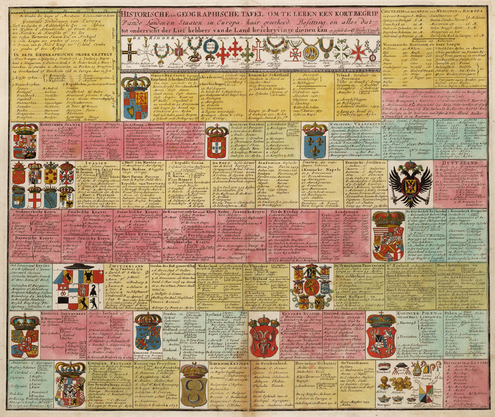 Historische en Geografische Tafel 1735 Ottens